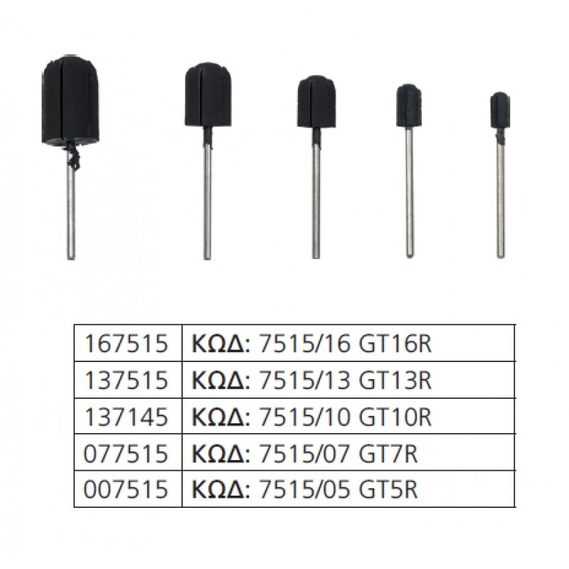Εργαλείο Τροχού SSP Γερμανίας
